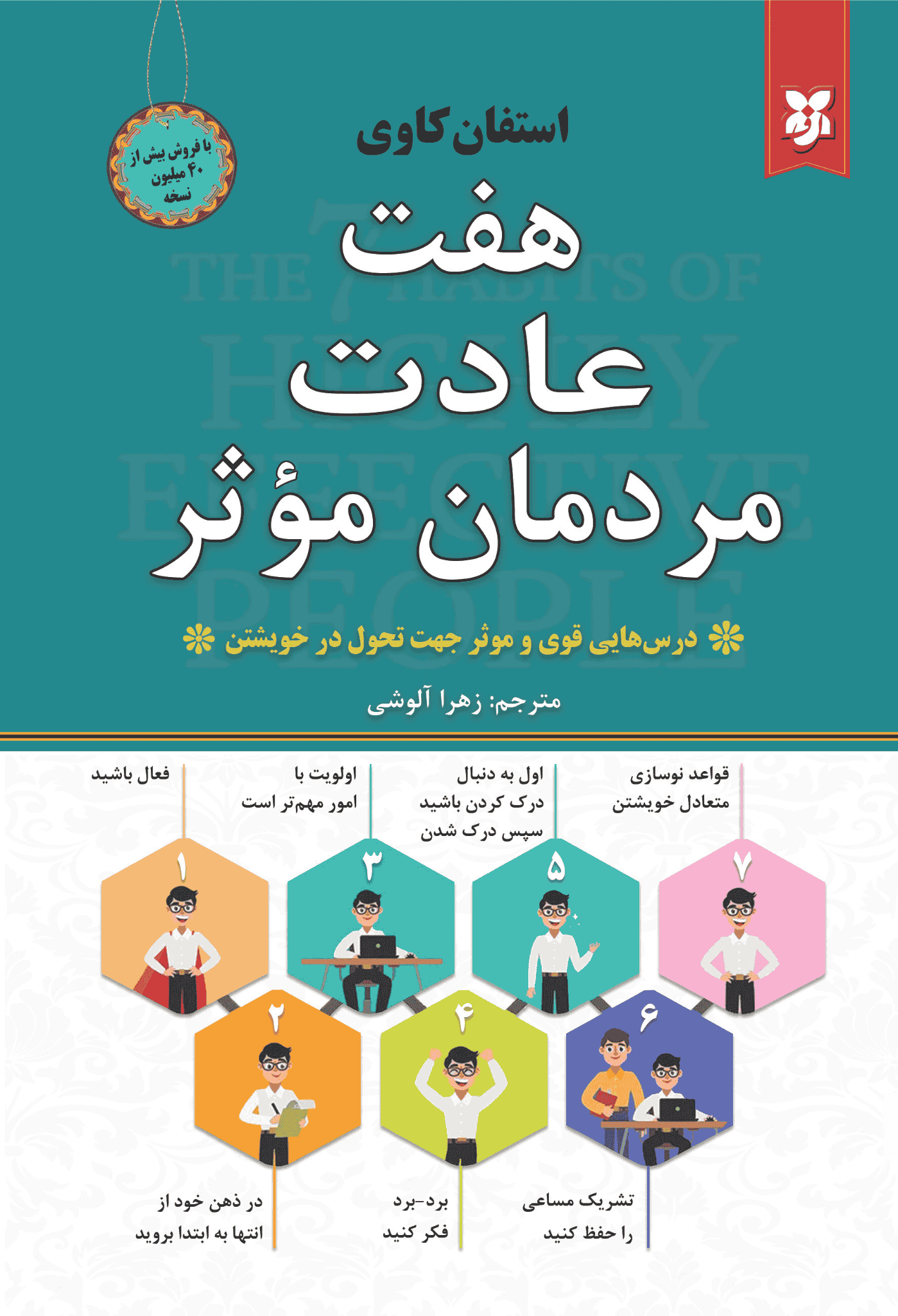 کتاب هفت عادت مردمان موثر